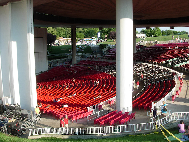 Counting Crows and Maroon 5 At PNC NJ Flickr