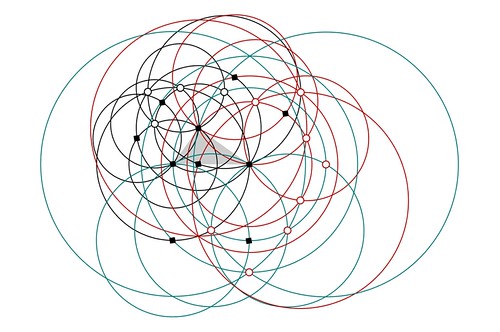 Mascheroni Bride's Chair Proof Here is the "bride's chair"… Flickr