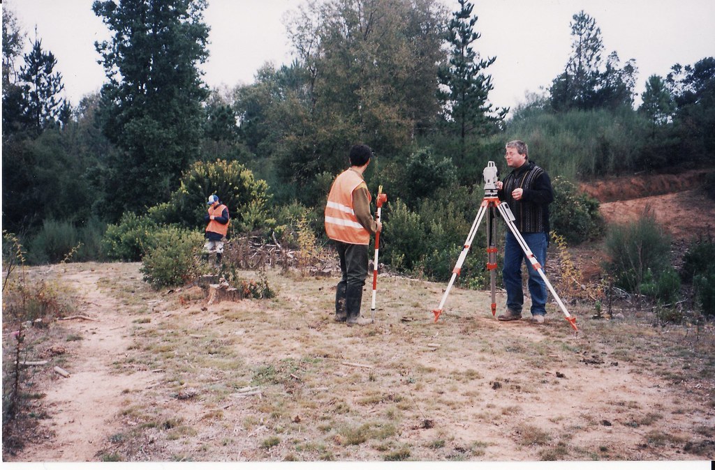 What is A Registered Land Surveyor? Career Path and Overview