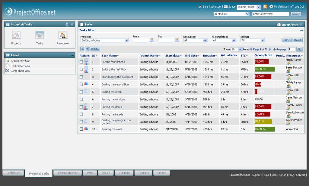 tasks For each project unlimited number of tasks can be cr… Flickr