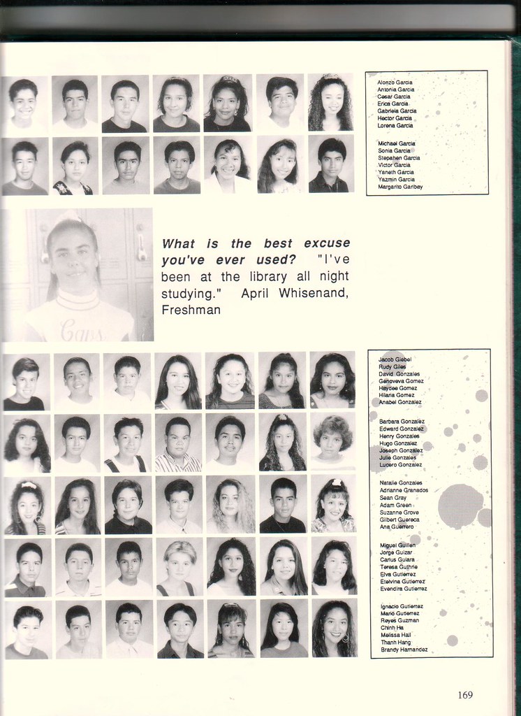 1993 Santiago High School Electronic Yearbook IT'S UP TO … Flickr