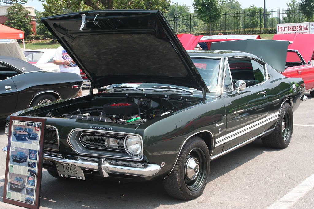 Mopar Car Show Knoxville Tn CARWA