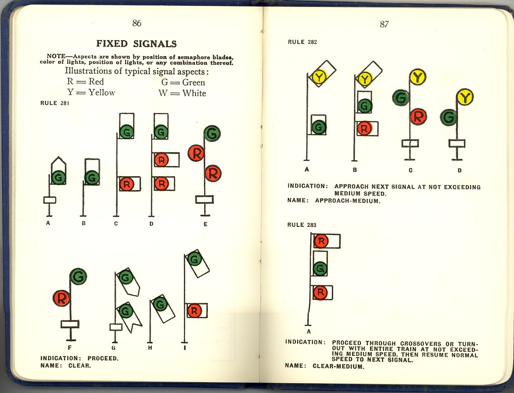 Erie Railroad Signal Rules 1952 page 1 Here are the aspect… Flickr