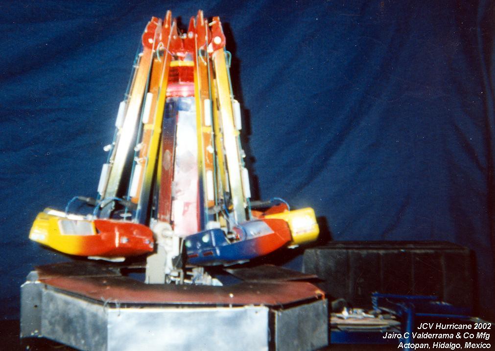 hurricane ride on scale Hurricane Ride on scale, this mode… Flickr