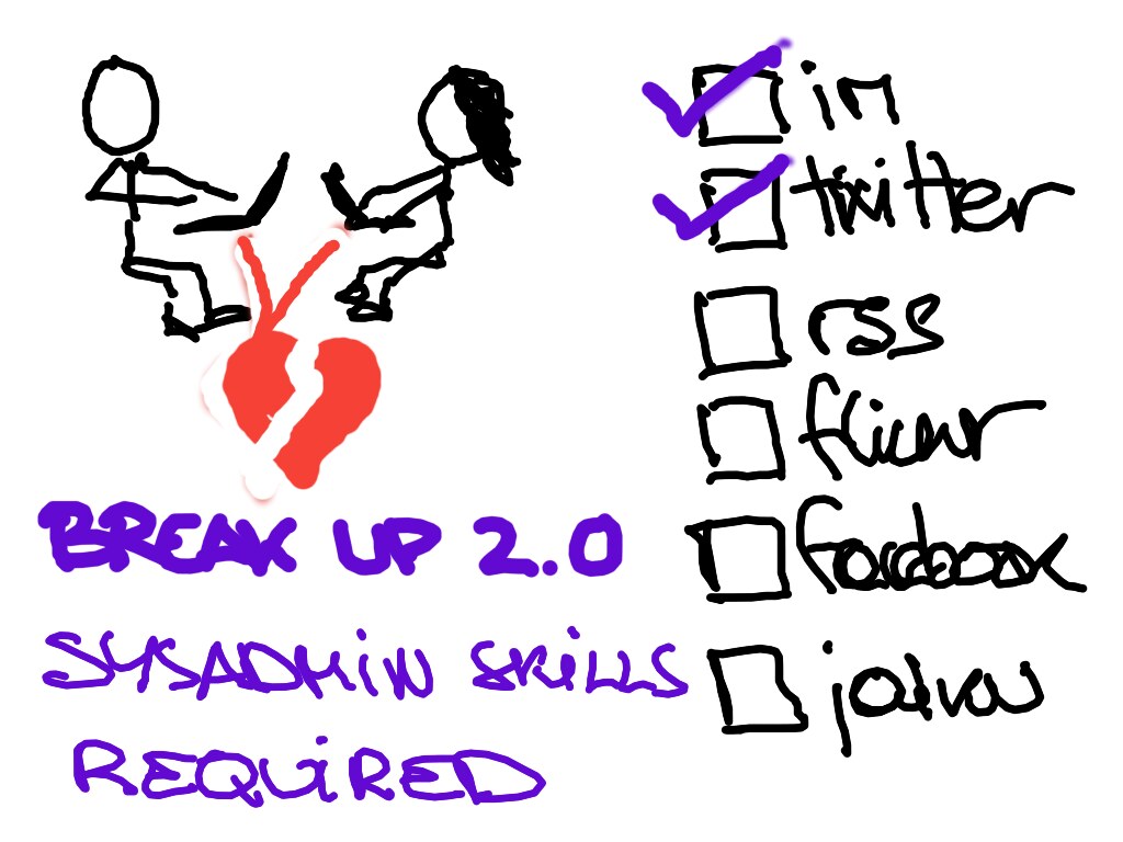 Plain brick and mortar love was simpler Break up 2.0 sysa… Flickr