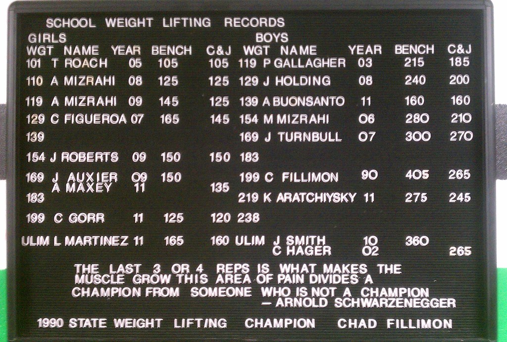 Weightlifting Records Board a photo on Flickriver