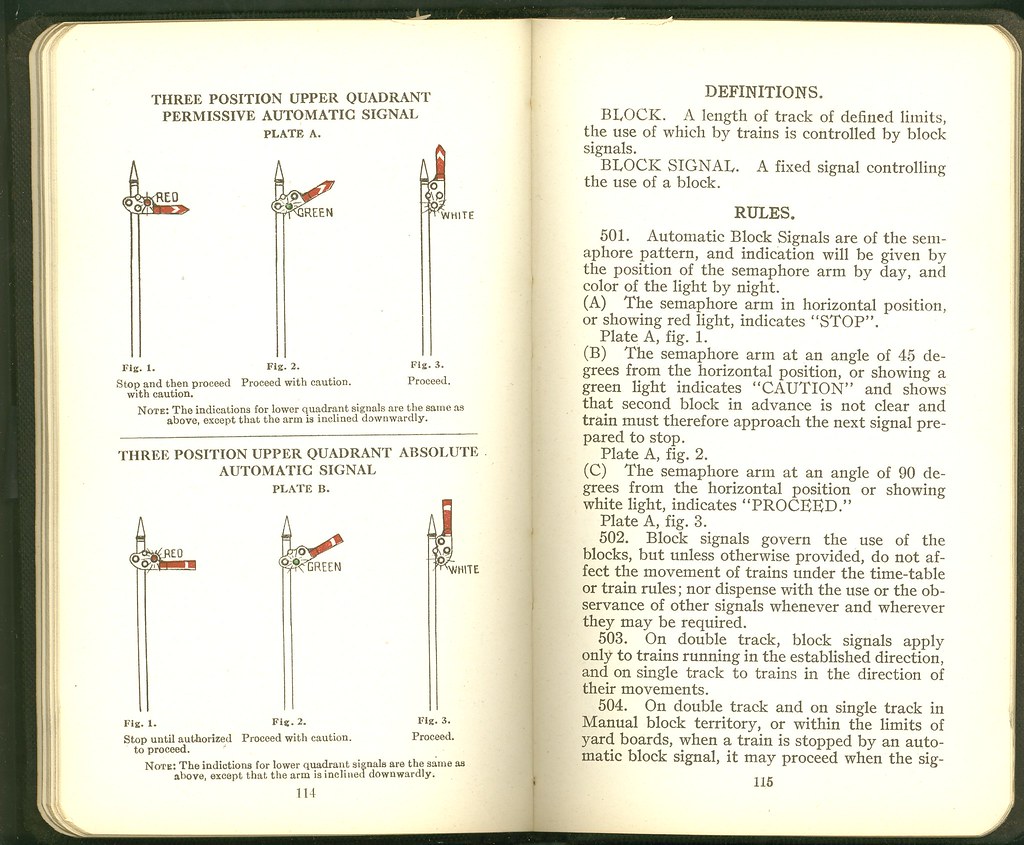 Wabash Railroad Signal Rules 1922 8 Three Position Upper Q… Flickr