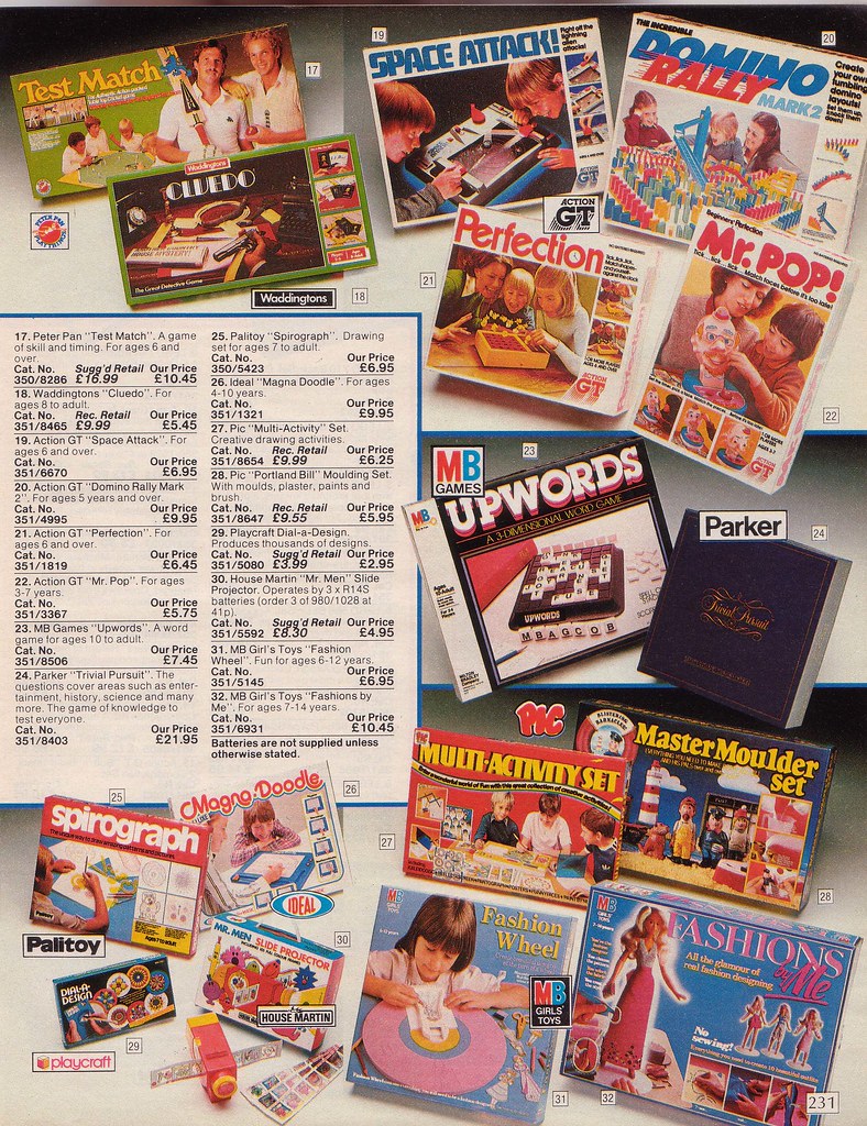 Vintage British Argos 1985 Catalogue Take a blast into the… Flickr