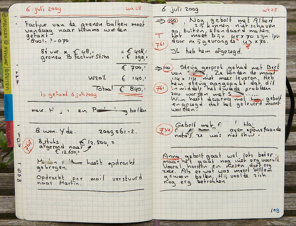 Moleskine how I use it Moleskine how I use it Flickr