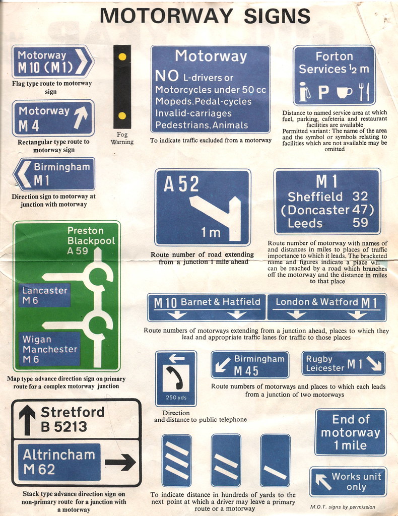 Motorway signs table from the Goodyear Tyres UK Motorway Map of 1966 a photo on Flickriver