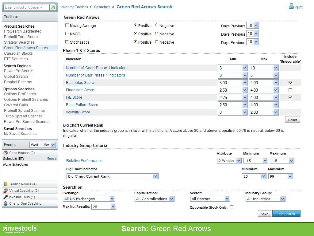 Investools Investor Toolbox® Search Green Red Arrows Flickr