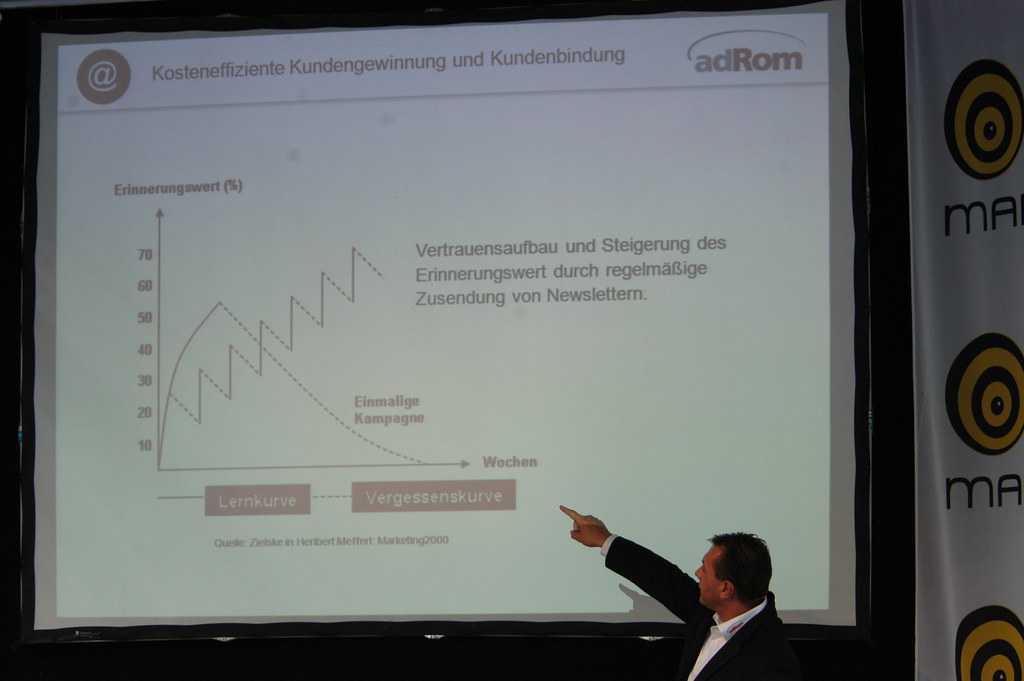 Swiss Online Marketing 2009 Swiss Online Marketing Exhib… Flickr