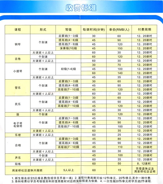 Music Lessons For comparison purposes, these are the rates… Flickr