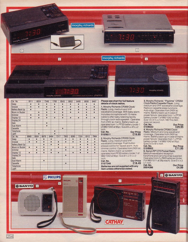 Vintage British Argos 1986 Catalogue Take a blast into the… Flickr