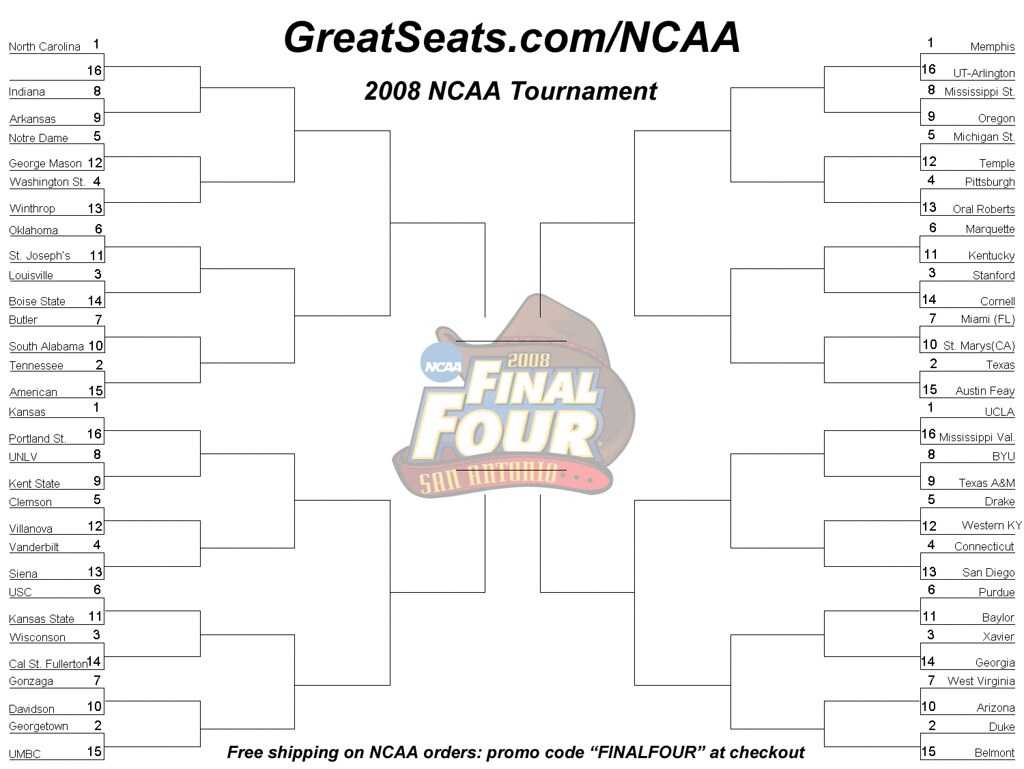 2008 NCAA Bracket This is a picture of the 2008 NCAA Brack… Flickr