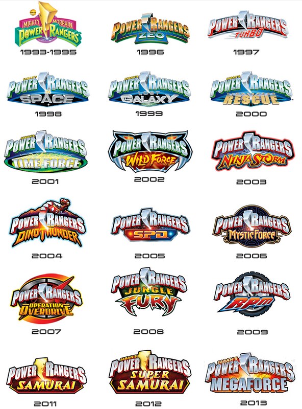 All Power Rangers Logos