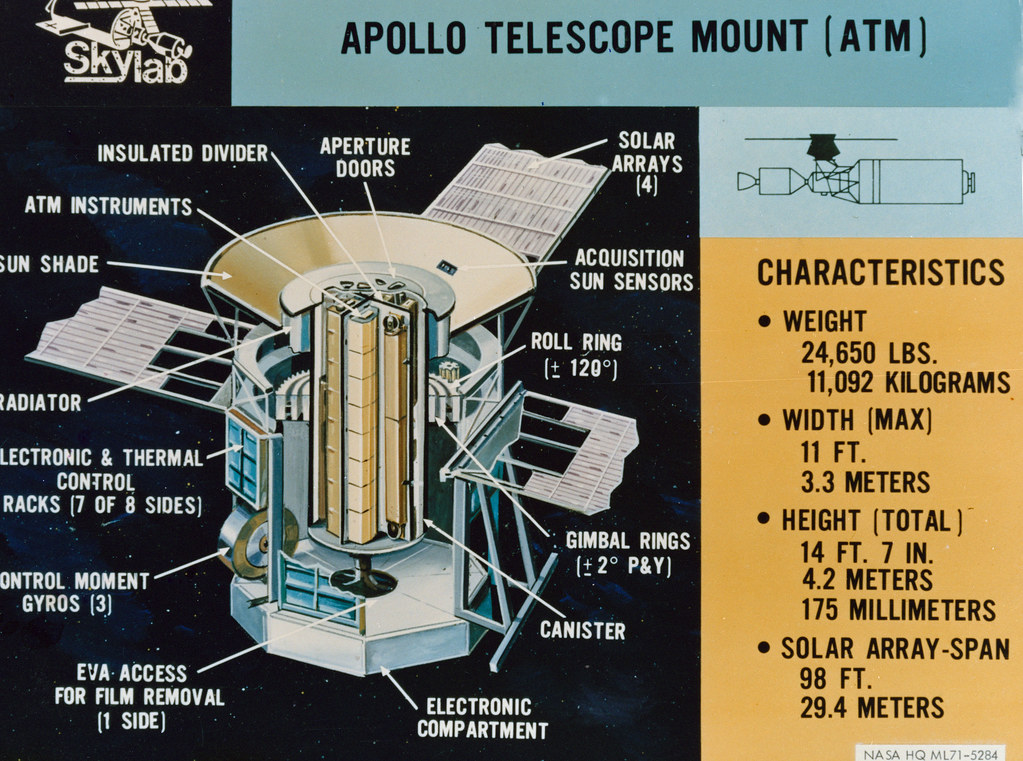 Artist's Concept of the Skylab Apollo Telescope Mount Flickr