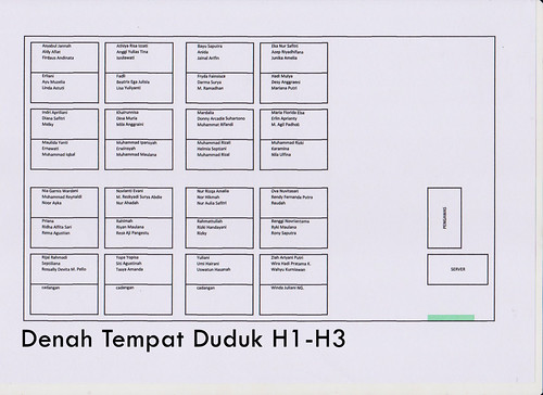 Denah Tempat Duduk UNBK Hexa Kencana Flickr