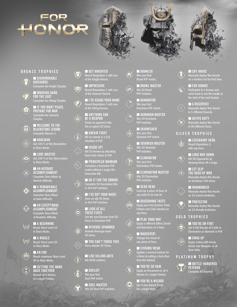For Honor Trophies/Achievements donbull Flickr