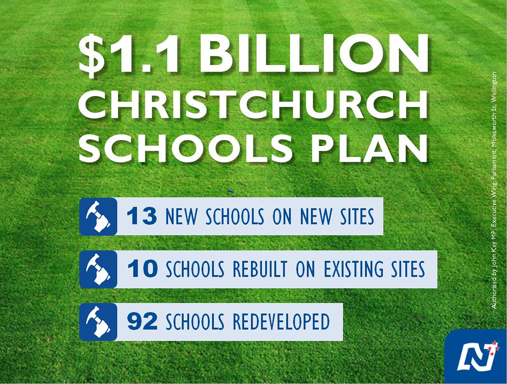 131119 Chch Schools nznationalparty Flickr