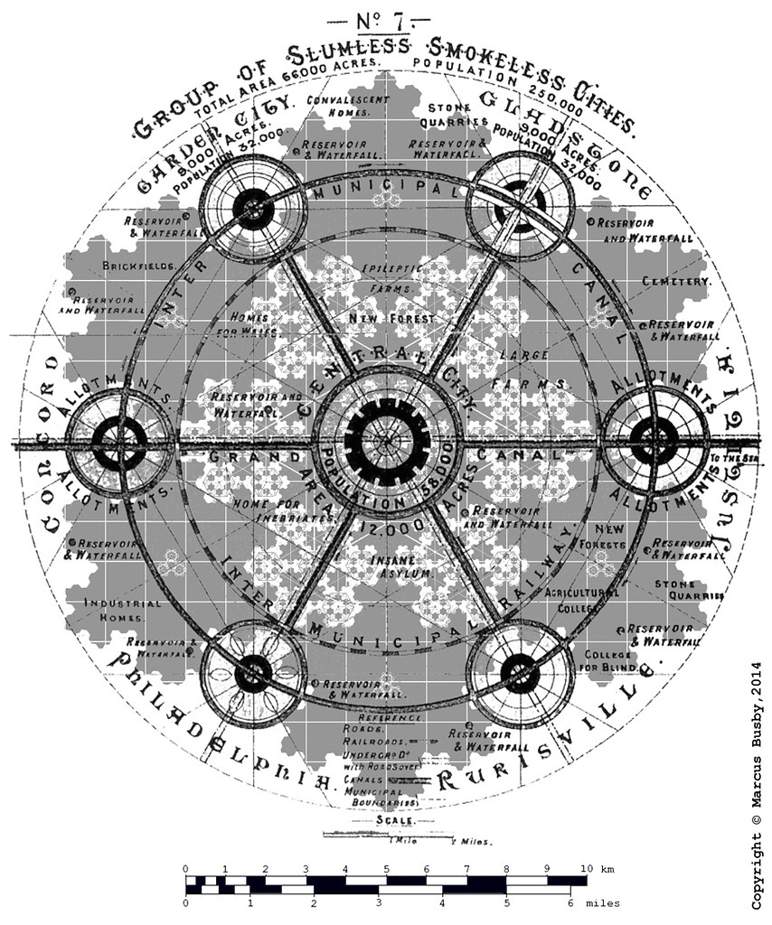 Garden City Ebenezer Howard / Ebenezer Howard S Garden