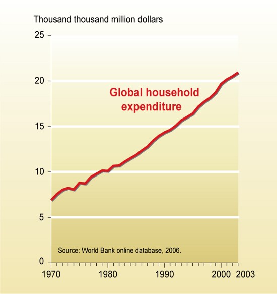 Household definition economics widepasa