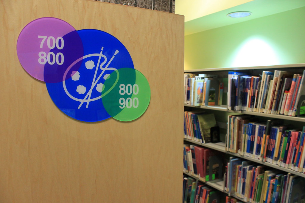 Youth Area Library Signage Redesign Bookshelf sign. Redesi… Flickr