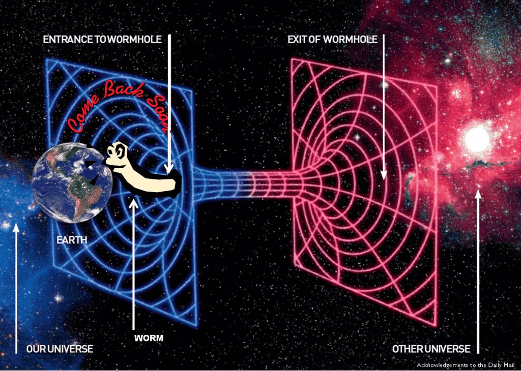 Wormhole This diagram shows a wormhole in space and the wo… Flickr