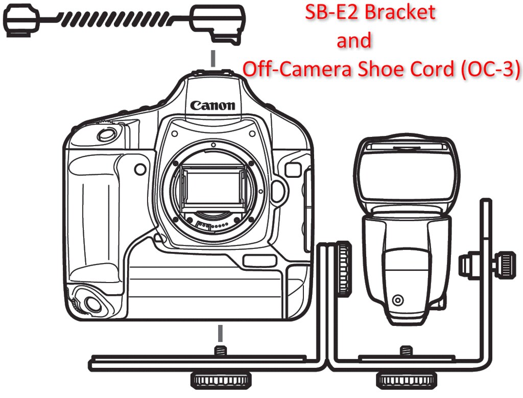Canon Speedlite Bracket SBE2 and OffCamera Shoe Cord OC… Flickr