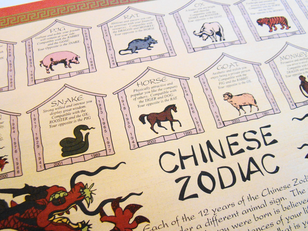 Chinese Zodiac What sign is yours? Vegan Feast Catering Flickr