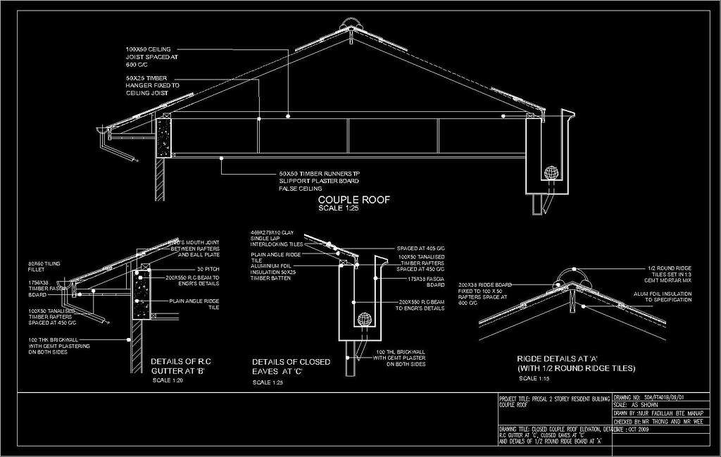 CLOSE COUPLE ROOF fadvillas Flickr