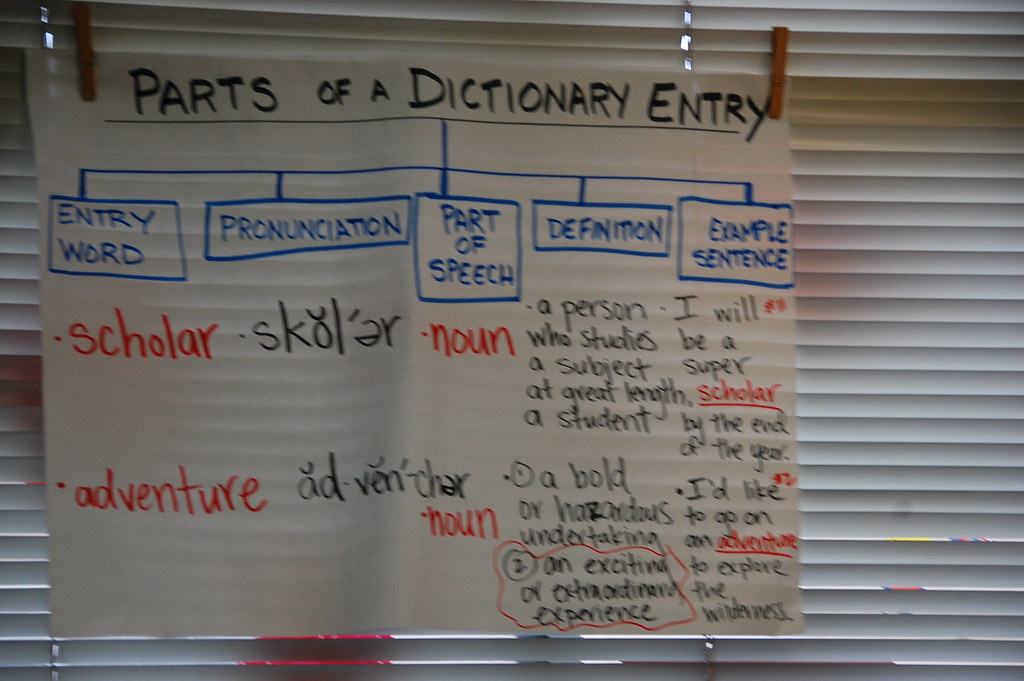 Parts of a Dictionary Entry | Long Beach Public Library Foundation | Flickr