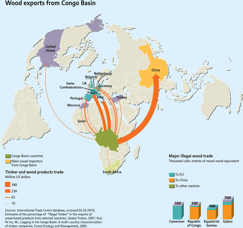 Wood exports from Congo Basin Companies originating in the… Flickr