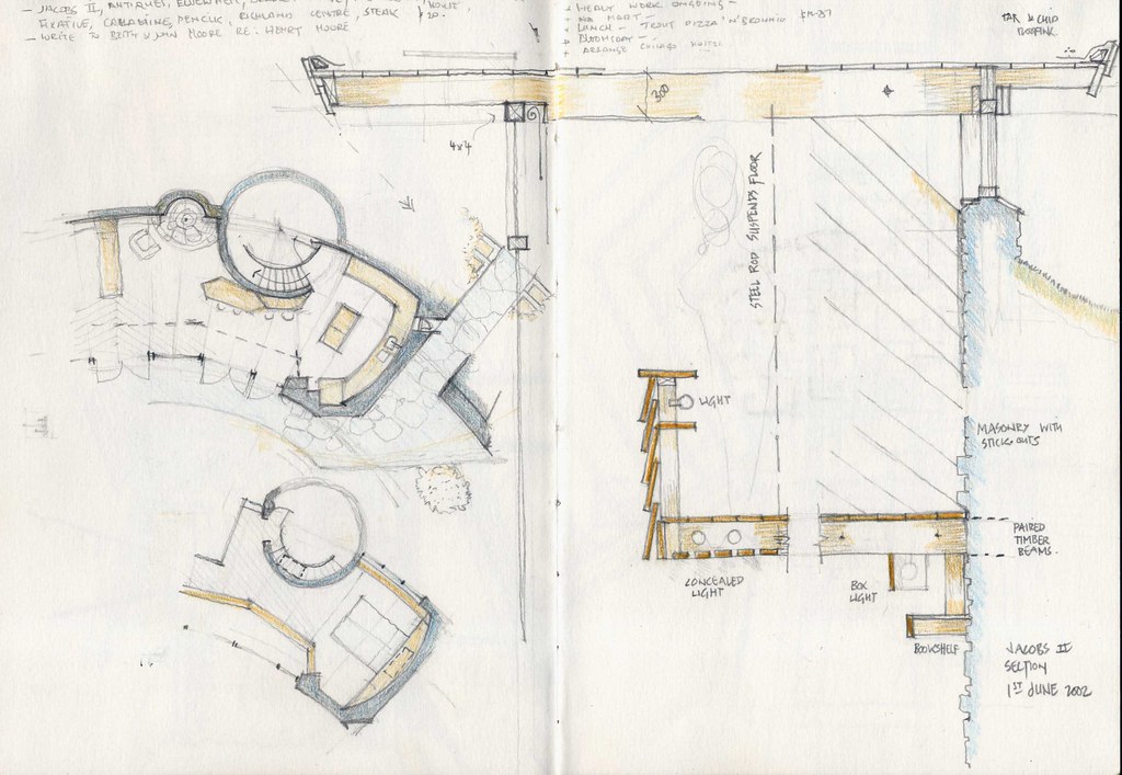 Details from Jacobs House 2 formarchitecture Flickr