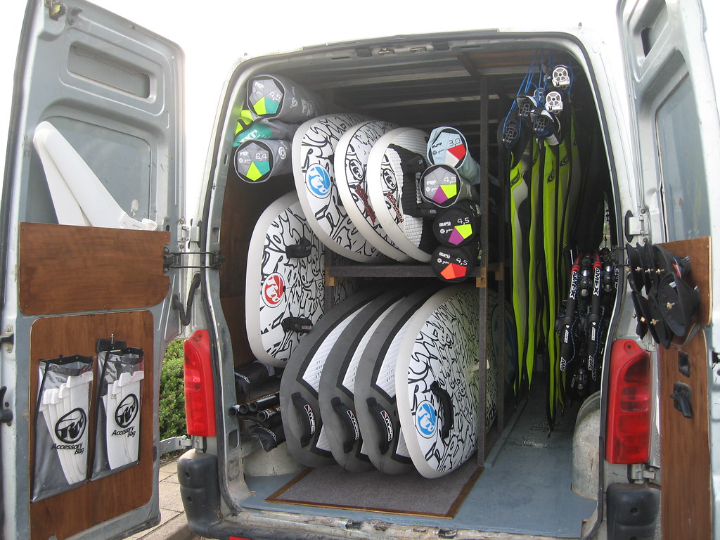 Windsurfing Lessons Photo Gallery • Poole Windsurfing