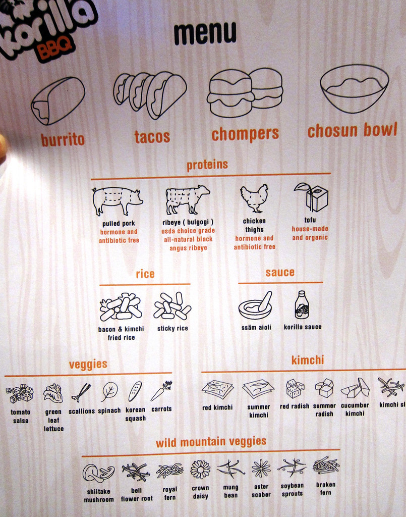 Menu Korilla BBQ Truck . ExFlexitarian Flickr