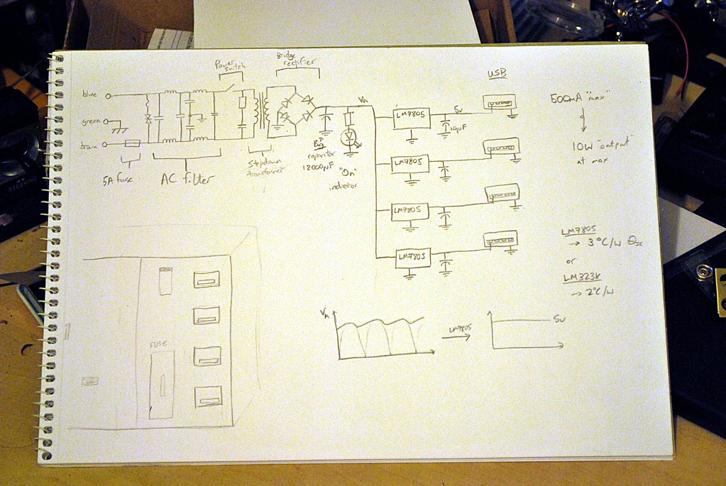 Circuit diagram for USB wall socket ben_osteen Flickr