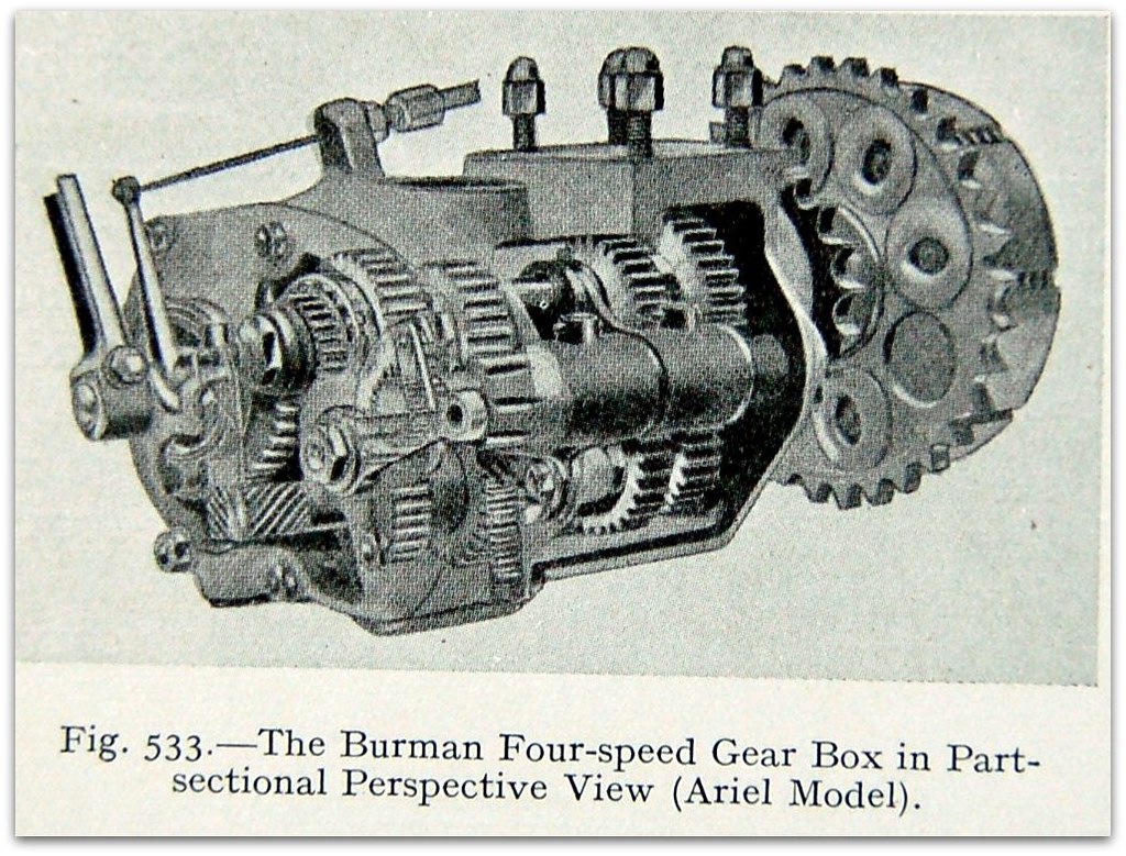 Burman Gearbox a photo on Flickriver