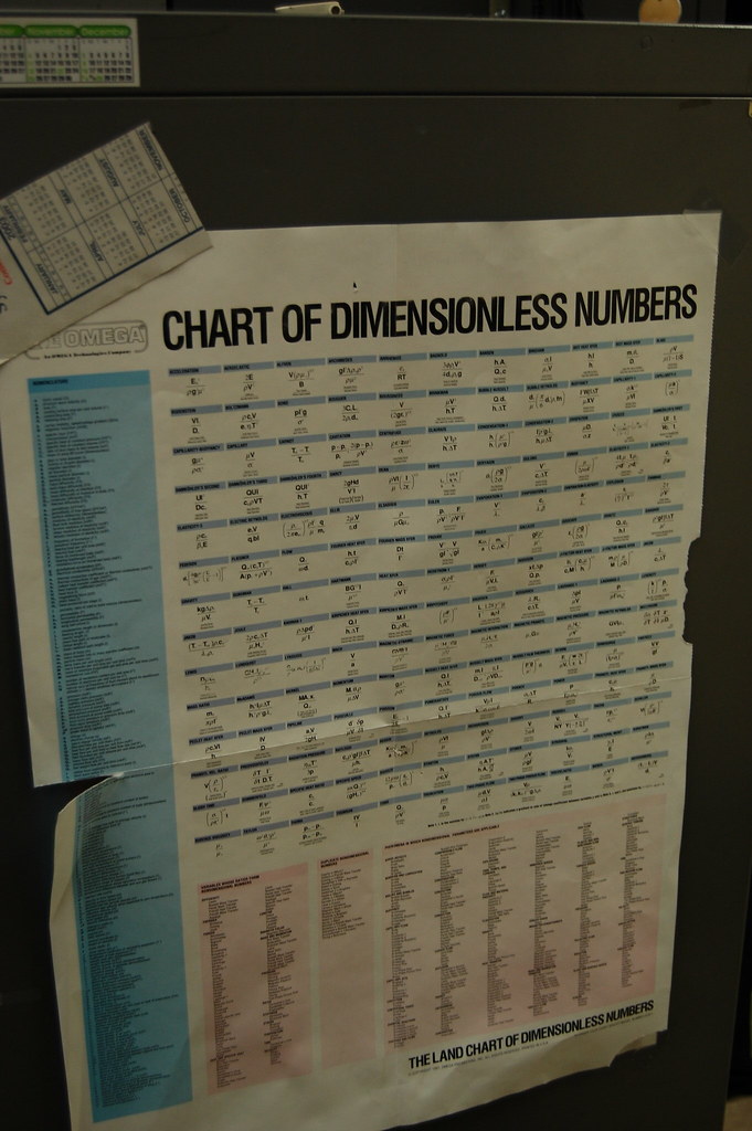 Anechoic Chamber at UCLA 0630 Victoria Vesna Flickr