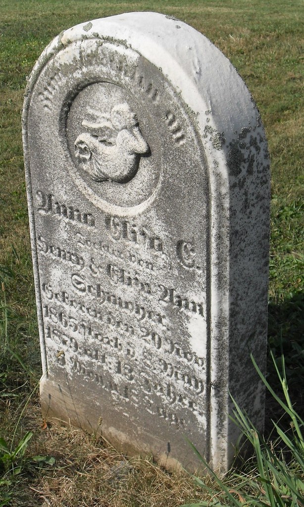 Bally PENNSYLVANIA Graveyard Most Blessed Sacrament Cemete… Flickr