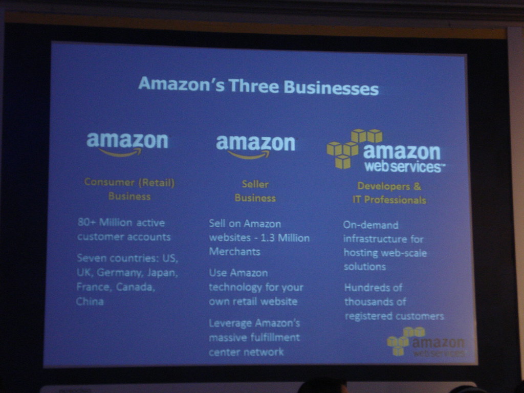 Bagaimana Palestra Next Referensi