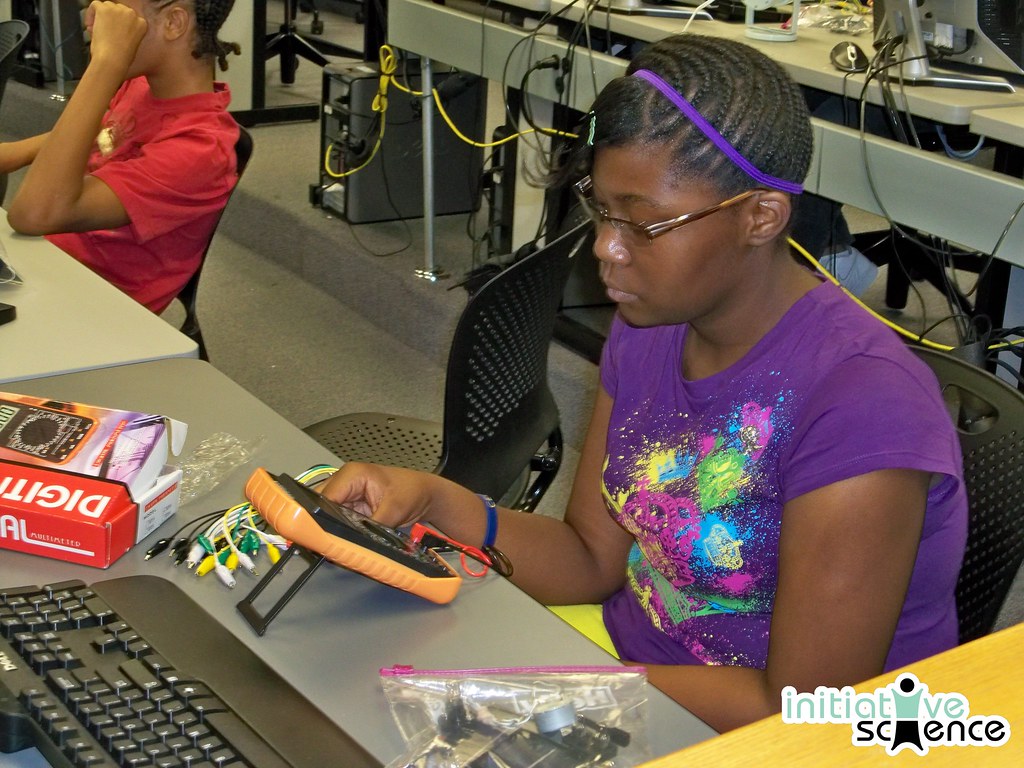 I.S. Willow Run Public Schools S.O.I.L. 2010 10 www.InitiativeScience