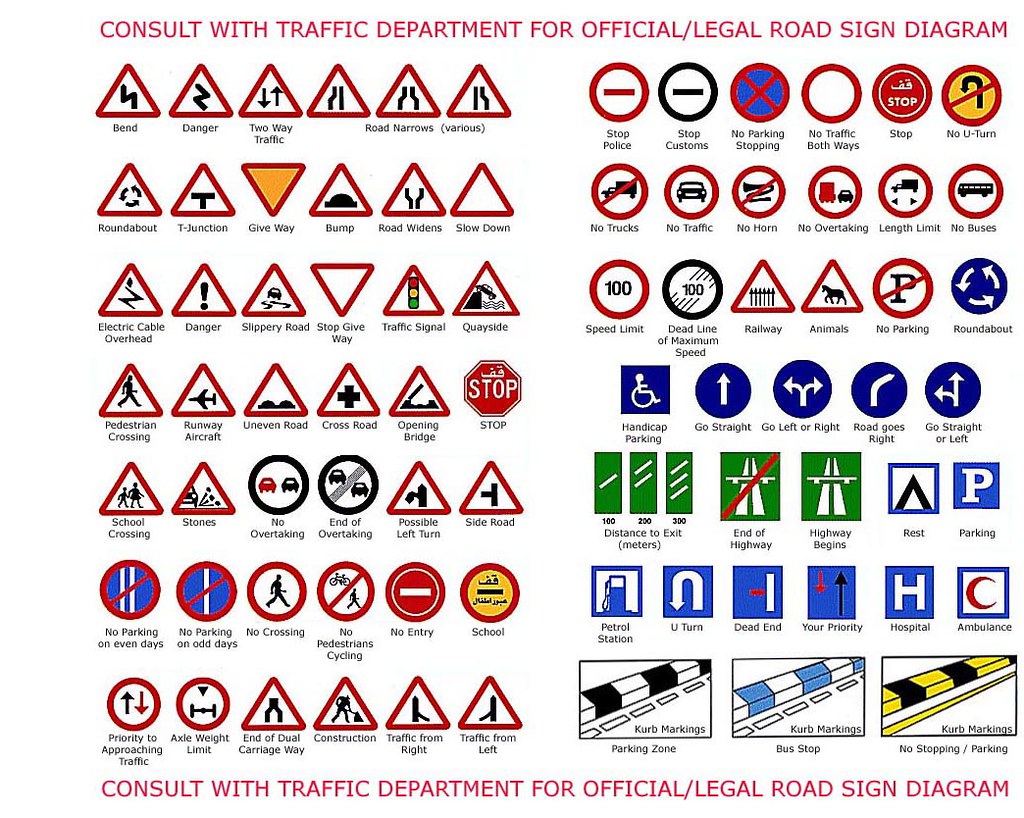 Kuwait Traffic Signs navigatedelhi Flickr