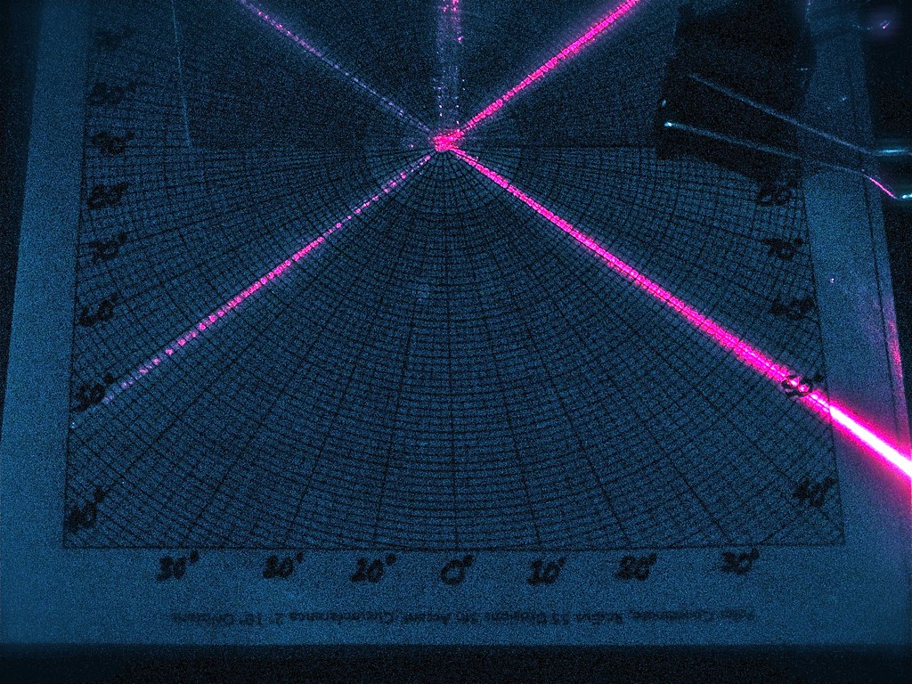 Law of Reflection Laser light approaching a halfsilvered … Flickr