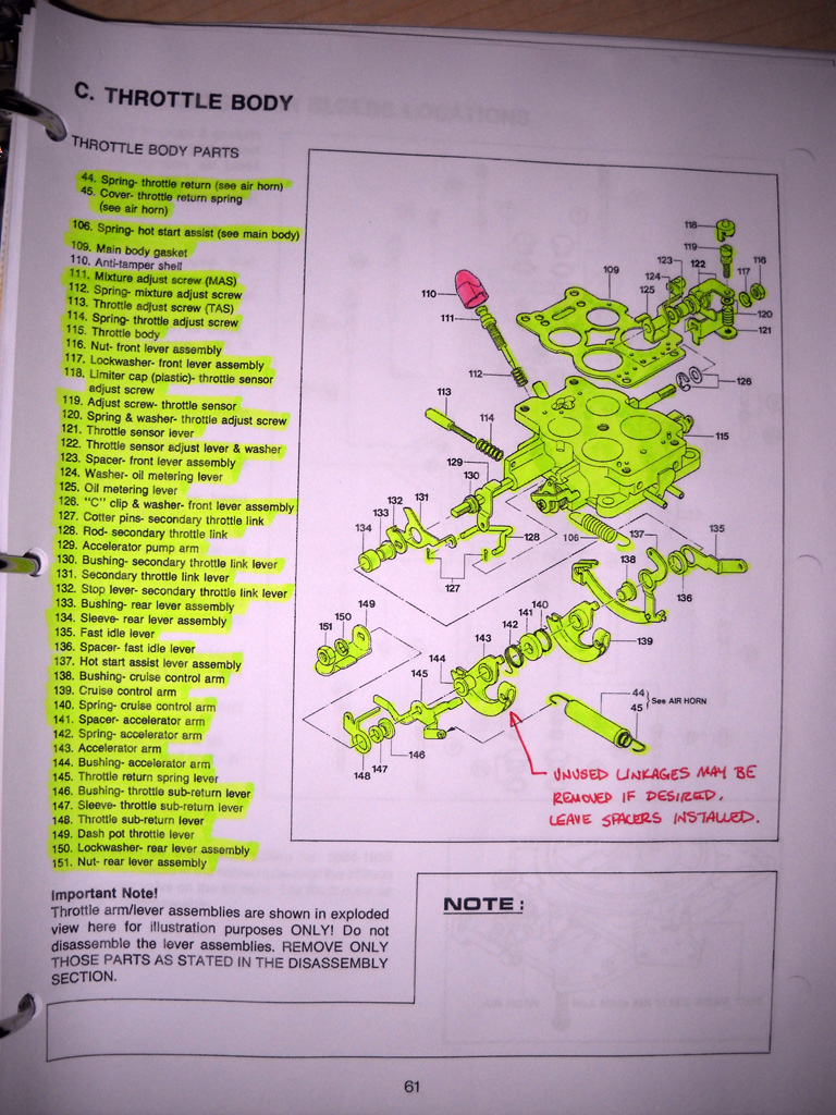 4 Barrel Nikki Carburetor Diagrams These diagrams show how… Flickr