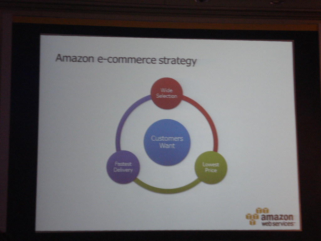 Palestra Next generation cloudbased applicat… Flickr