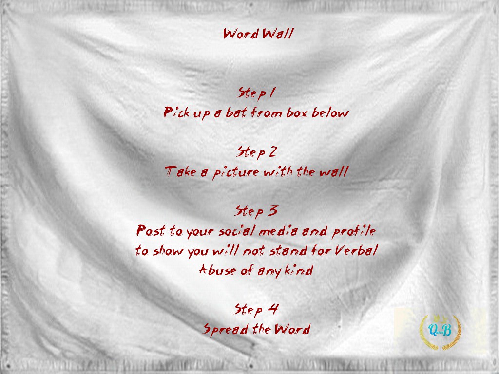 Word Wall The Wall of Words By Isabella Minoptra Every day… Flickr