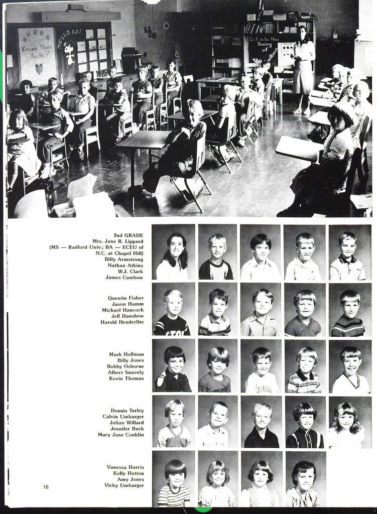 Atkins Elementary School Yearbook1983 Atkins Elementary S… Flickr
