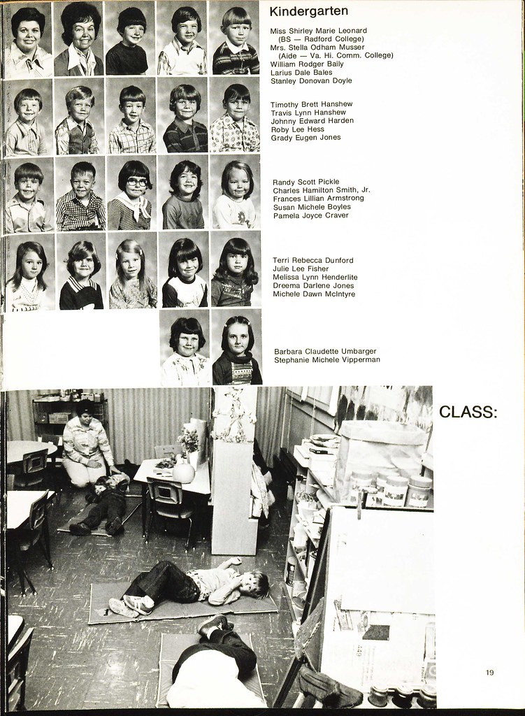 Atkins Elementary School Yearbook1978 Atkins Elementary S… Flickr