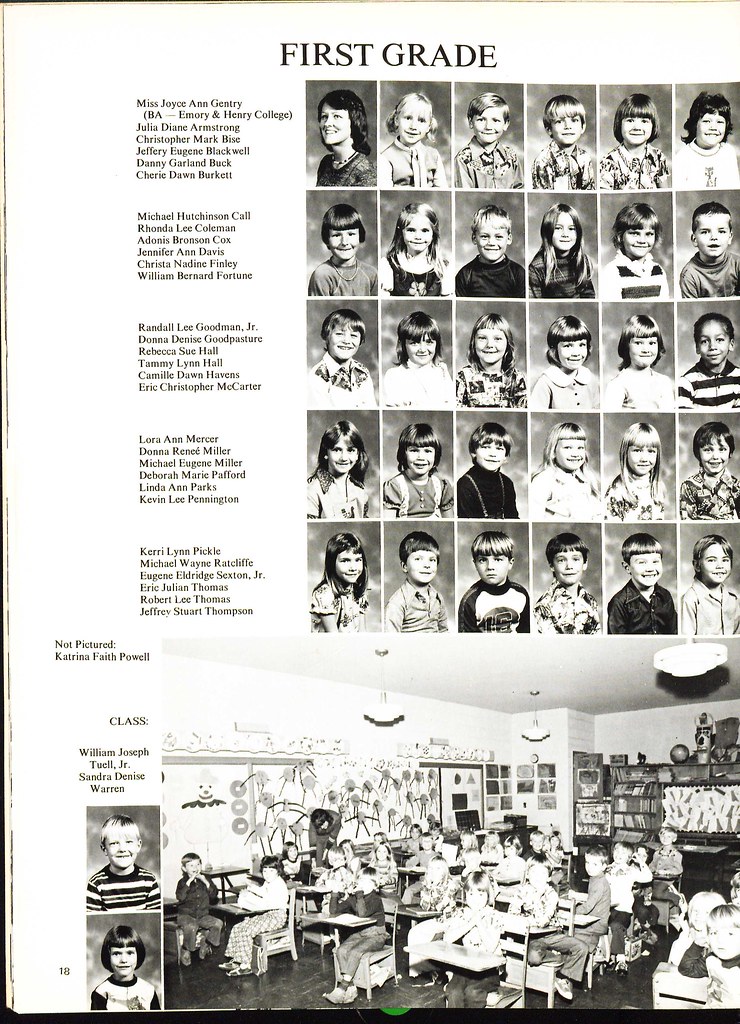 Atkins Elementary School Yearbook1977 Atkins Elementary S… Flickr